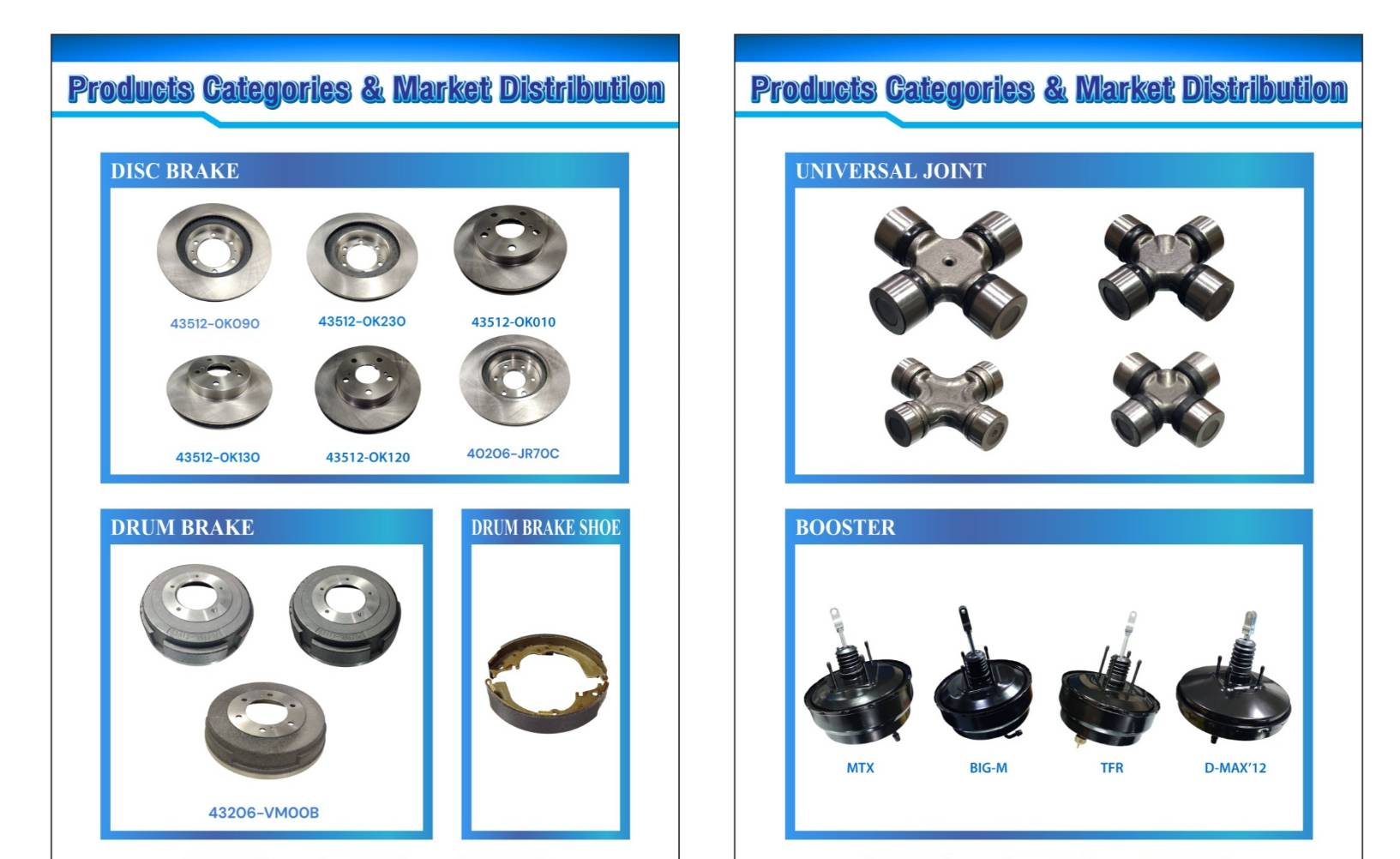 Automotive Product Showcase 1