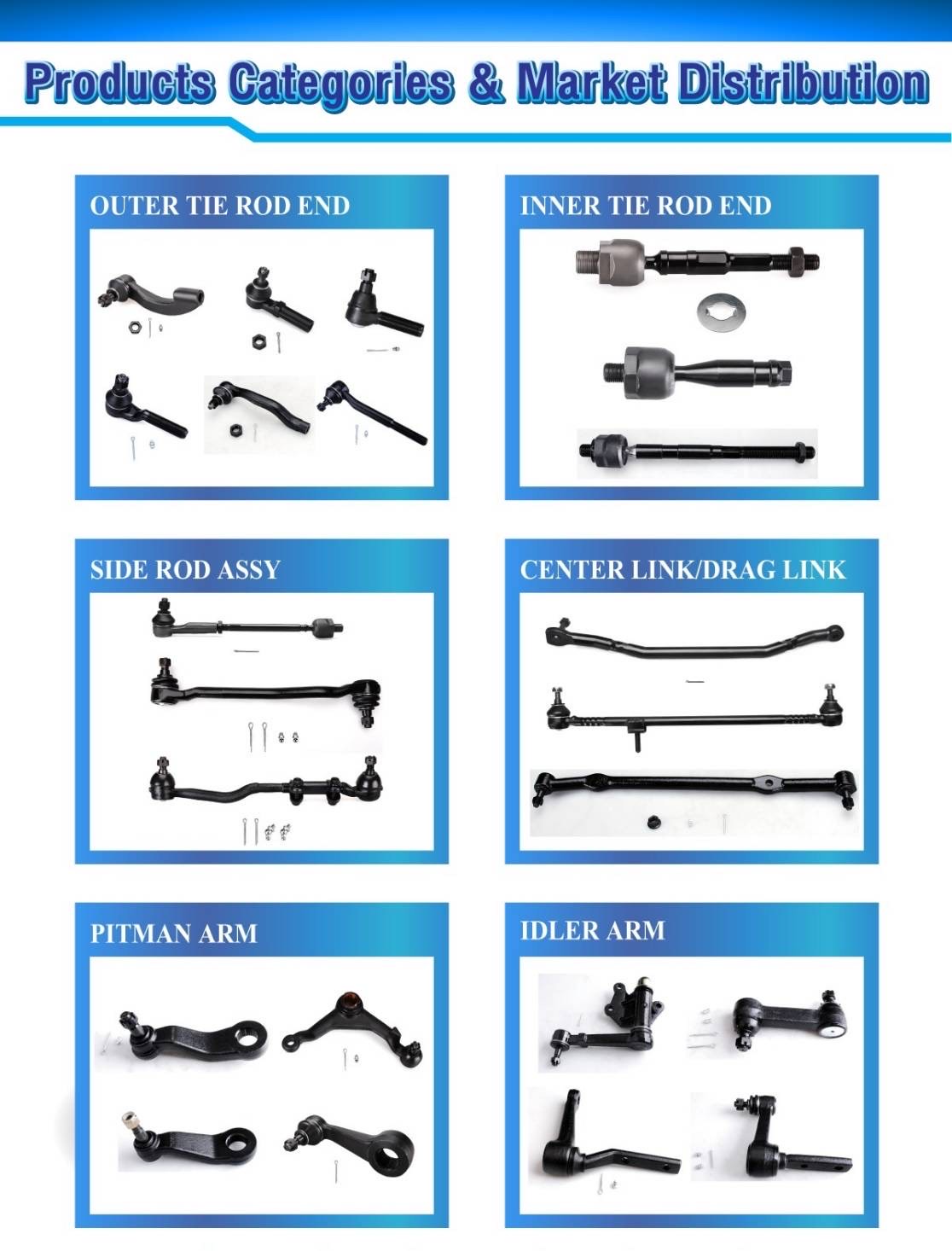 Automotive Product Showcase 2
